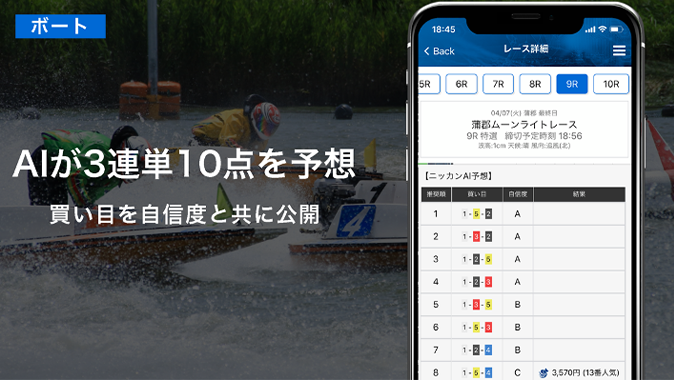 競艇予測（公営競技予測ーニッカン AI予想ー）